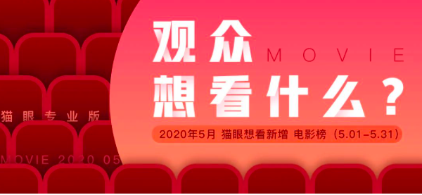 大数据显示观众最想看院线电影，《唐探3》排第一