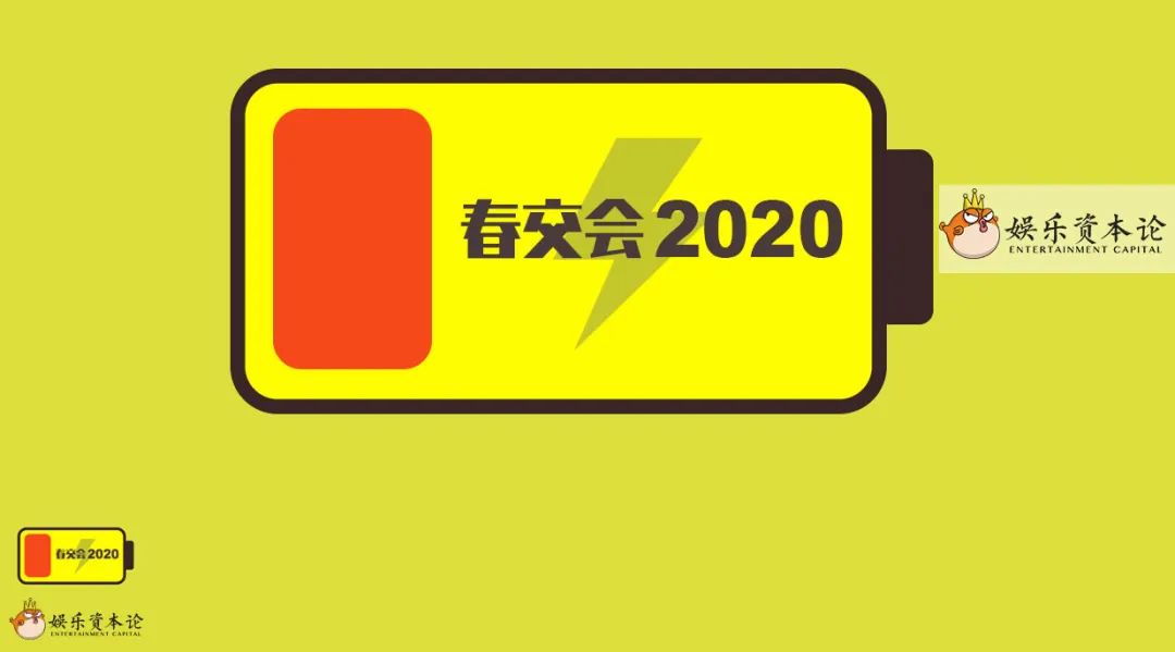 2020线上春交会：剧集沉默求生，项目筹备数为去年62%