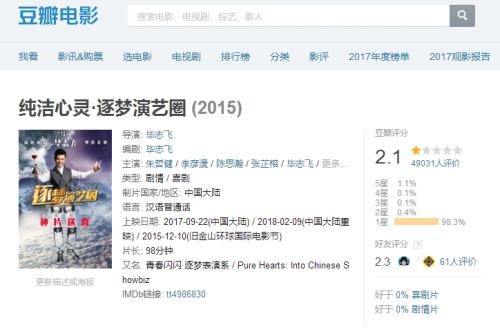 电影《纯洁心灵·逐梦演艺圈》豆瓣页面截图。