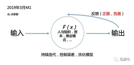 （文末有模型说明，以及结合Netflix本文内容的阐述。）