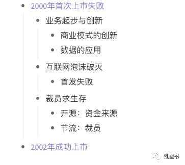 业务的起步与创新