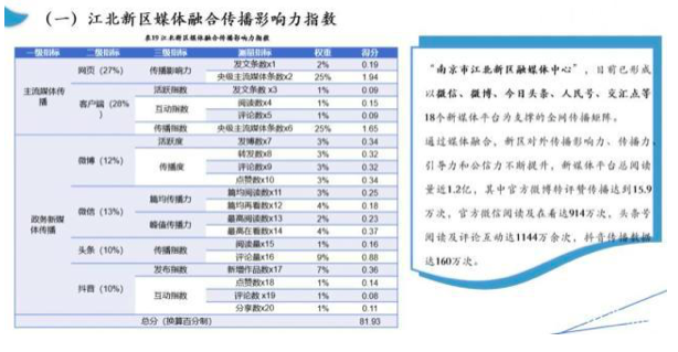 屏幕快照 2019-07-20 下午5