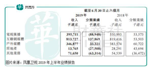 屏幕快照 2019-08-19 下午1