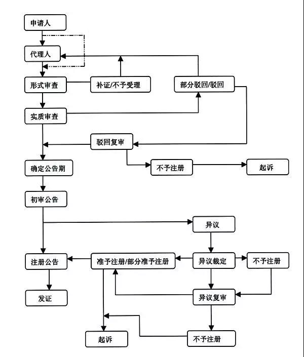 微信图片_20190825231900