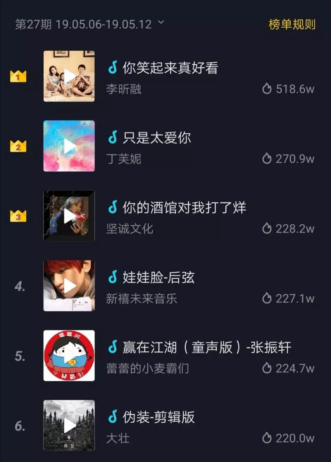 5