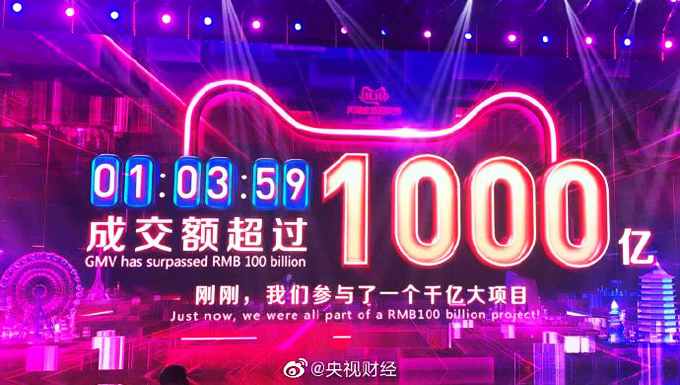 2019天猫双11成交额：1小时3分59秒！1000亿元！