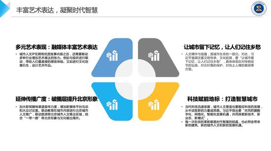 融媒体丰富艺术表达