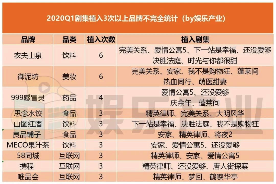 图像 2020-3-1，下午10