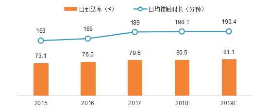 图像 2020-3-2，上午11