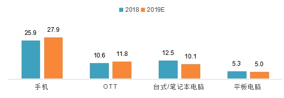 图像 2020-3-2，上午11