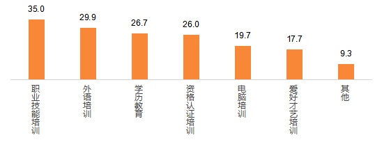 图像 2020-3-2，上午11