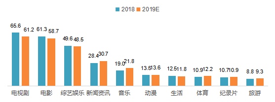 图像 2020-3-2，上午11