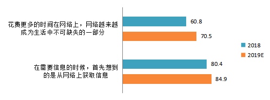 图像 2020-3-2，上午11