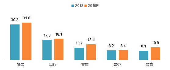 图像 2020-3-2，上午11