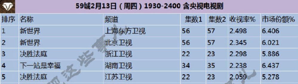 图像 2020-3-2，下午12