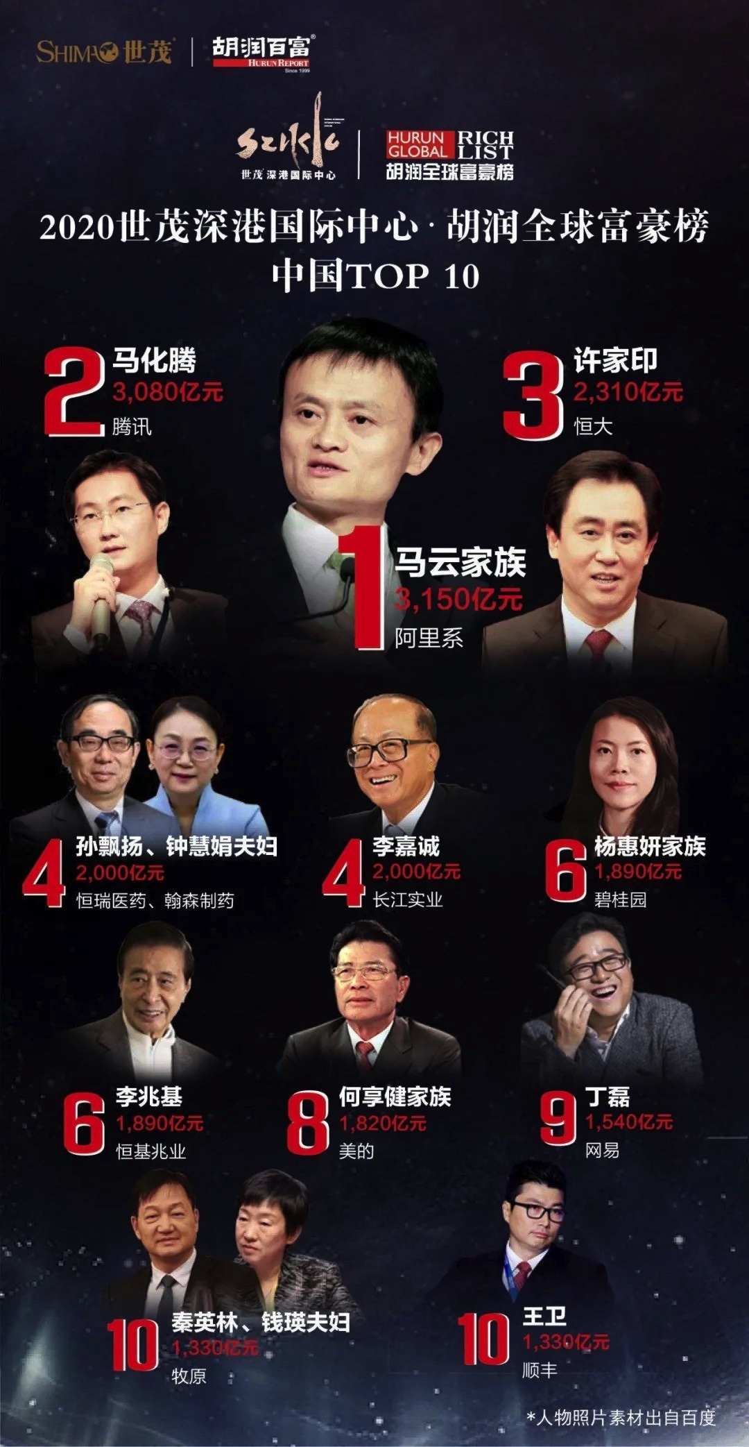 图像 2020-3-2，下午3