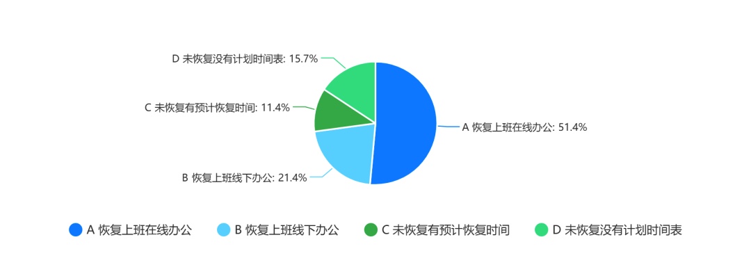 图像 2020-3-2，下午3