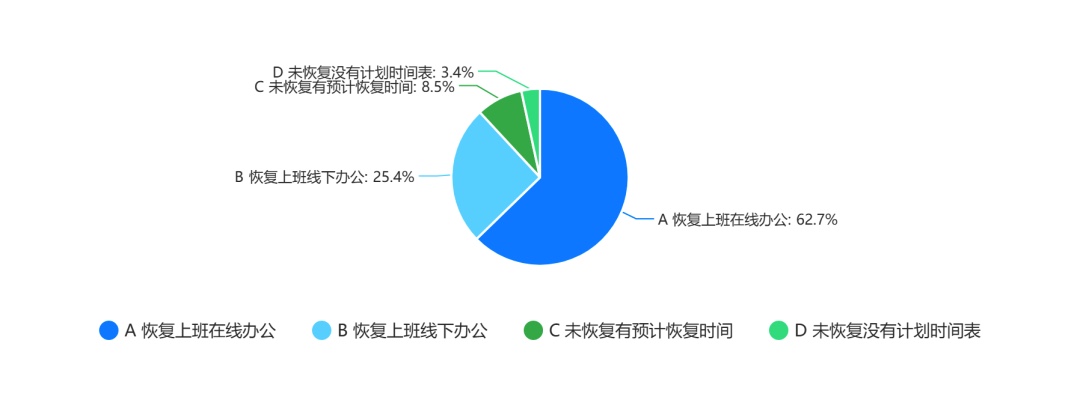 图像 2020-3-2，下午3