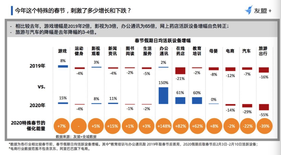 图像 2020-3-3，下午5