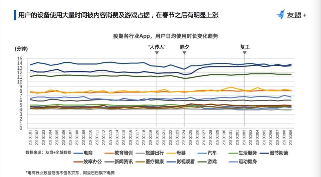 图像 2020-3-3，下午5