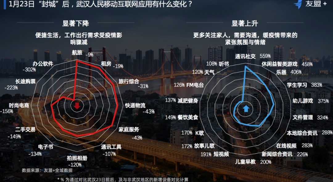 图像 2020-3-3，下午5