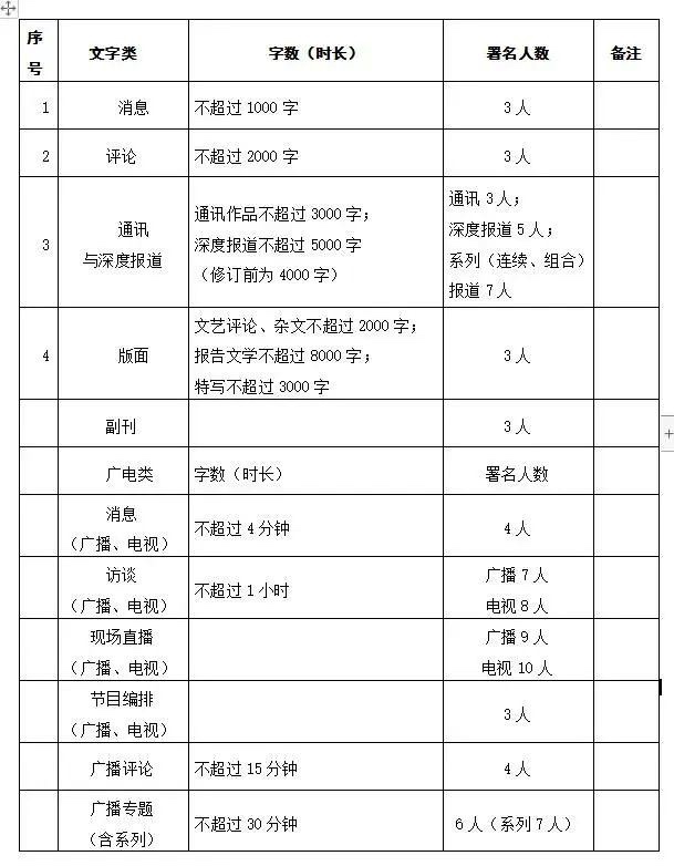 图像 2020-3-4，下午8