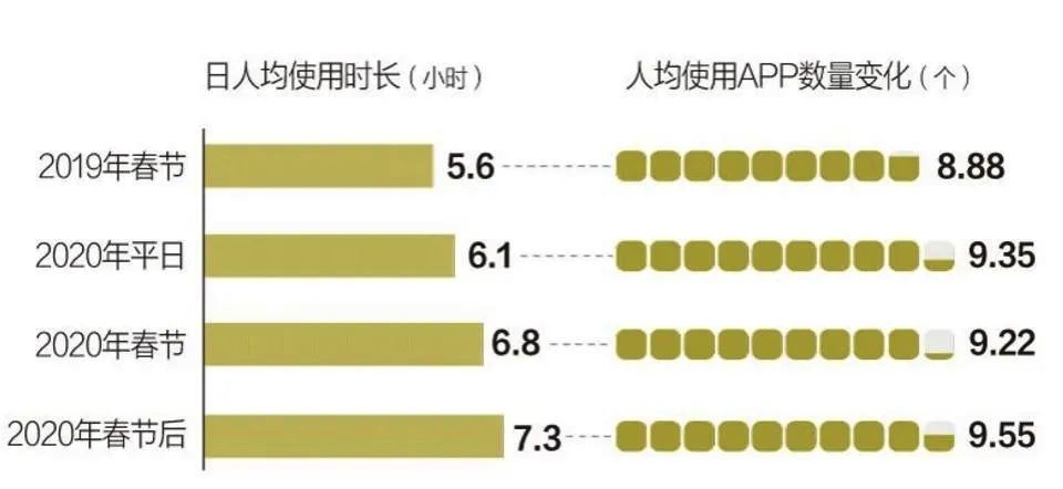 图像 2020-3-5，上午11