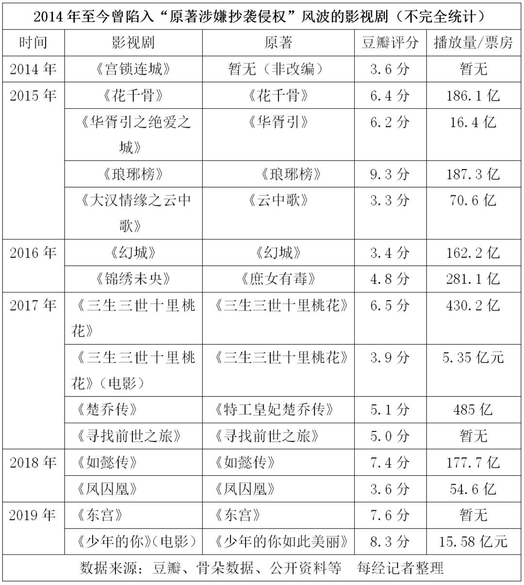 图像 2020-3-6，下午7