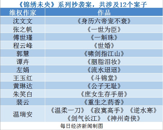 图像 2020-3-6，下午7