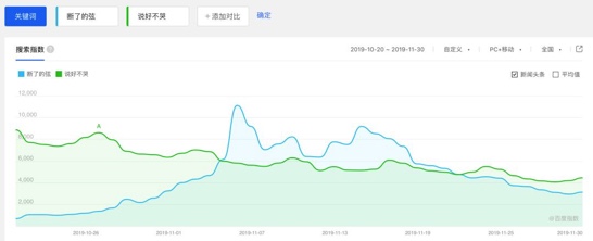 图像 2020-3-7，下午5