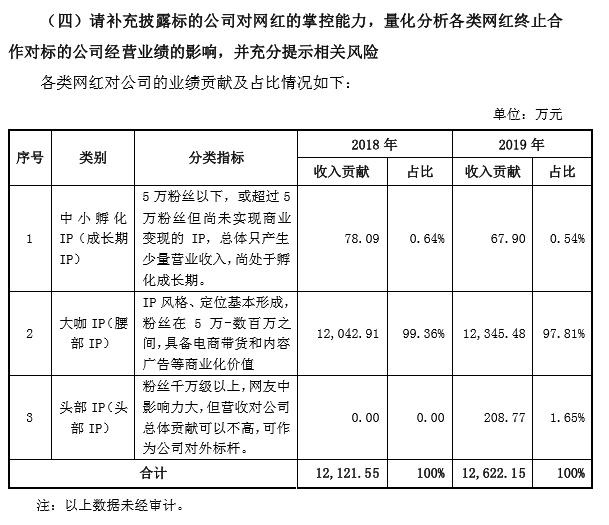 图像 2020-3-7，下午8