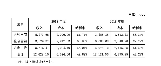 图像 2020-3-7，下午8