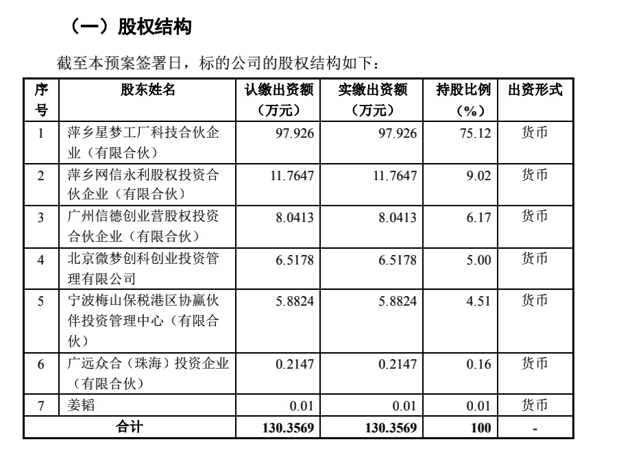 图像 2020-3-7，下午8