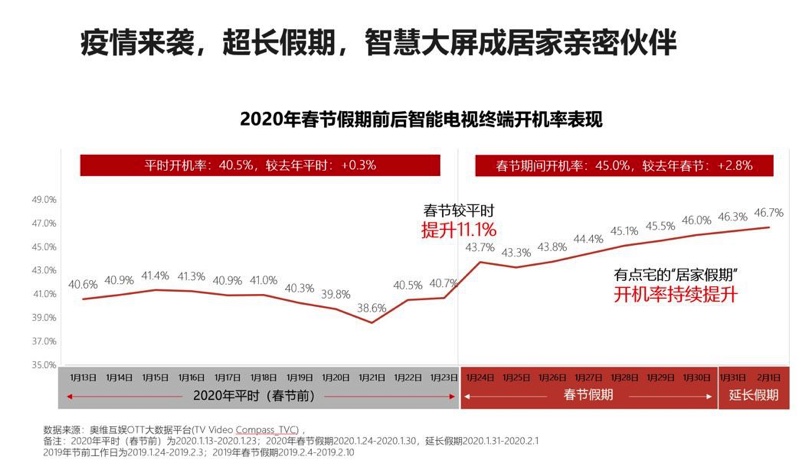 图像 2020-3-8，下午1