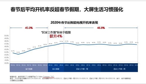 图像 2020-3-8，下午1