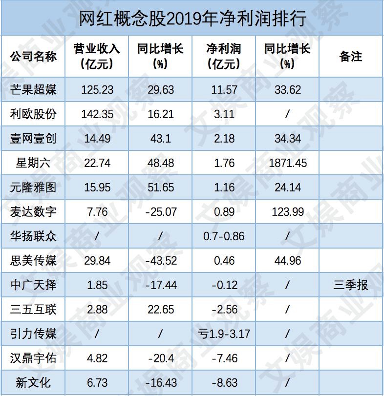 图像 2020-3-8，下午7