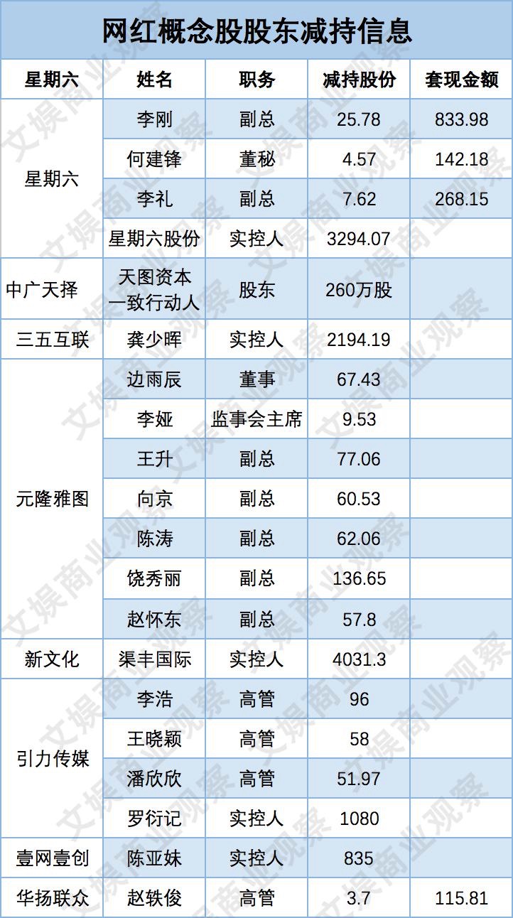 图像 2020-3-8，下午7