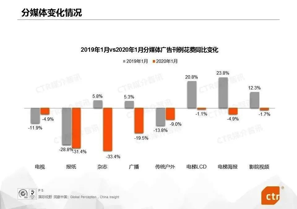 图像 2020-3-12，下午8