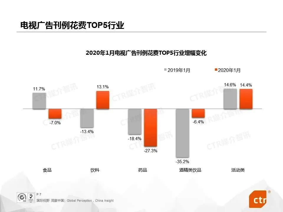 图像 2020-3-12，下午8