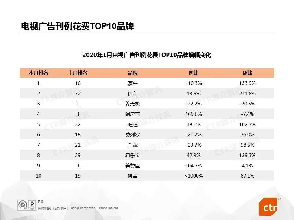 图像 2020-3-12，下午8