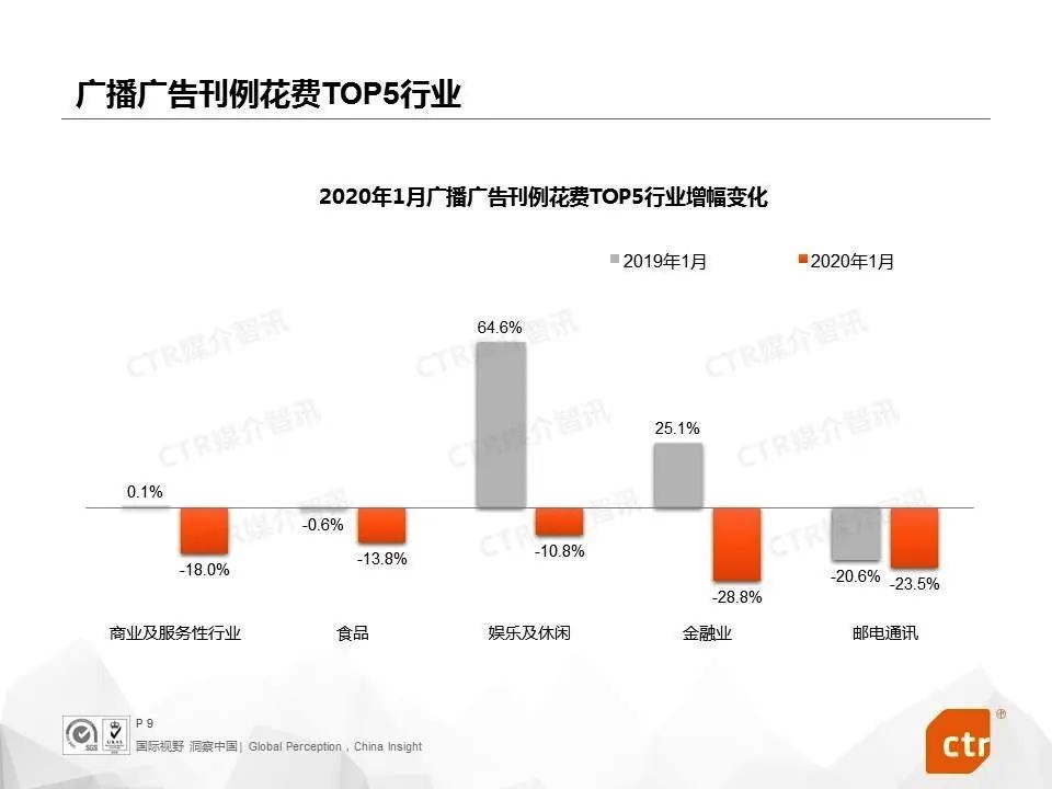 图像 2020-3-12，下午8