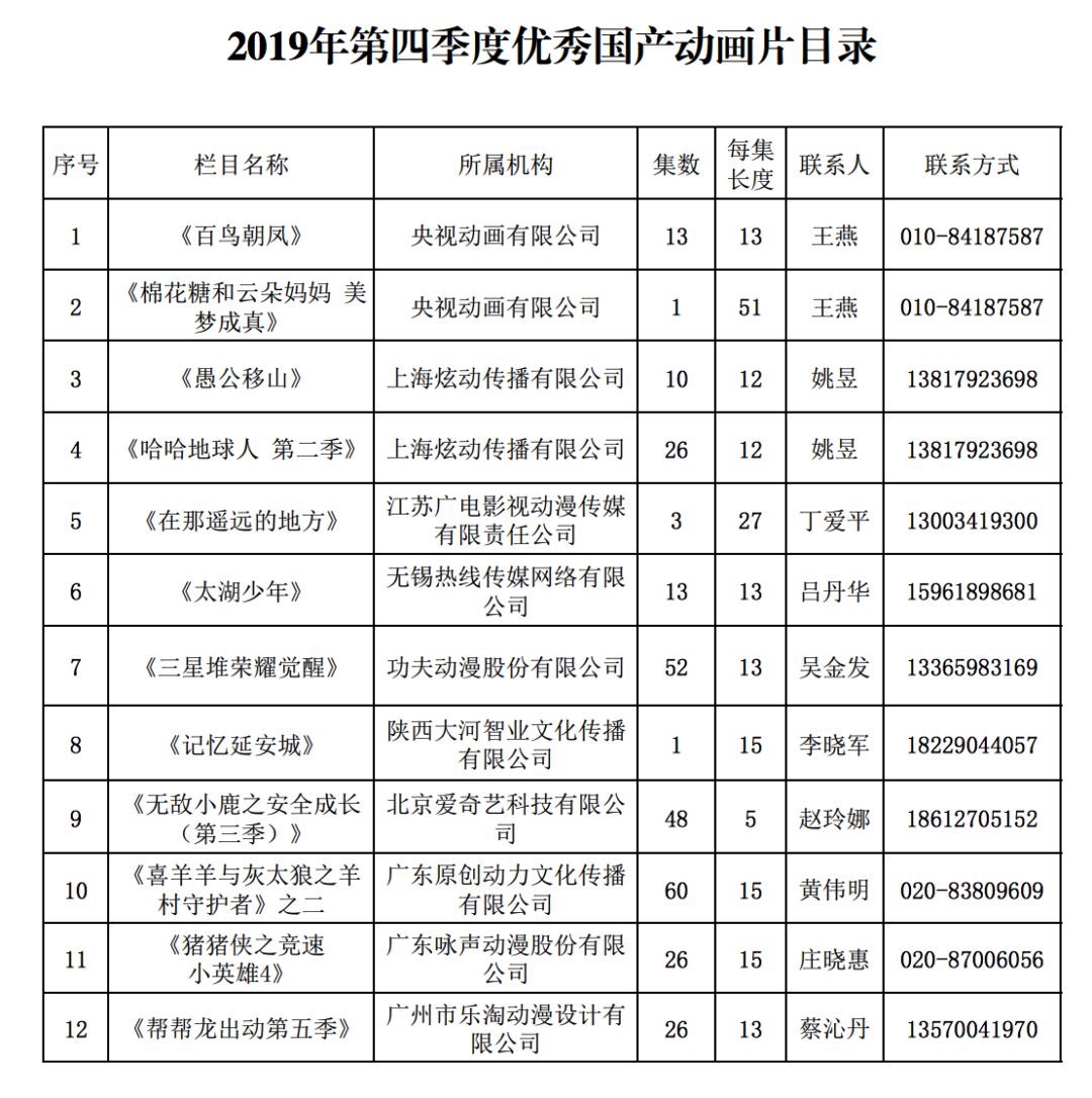 图像 2020-3-12，下午8