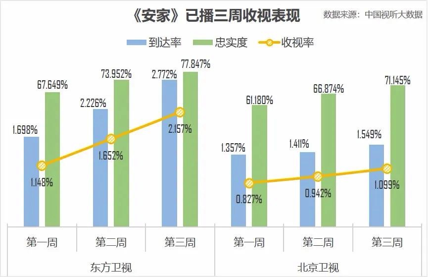 图像 2020-3-12，下午8