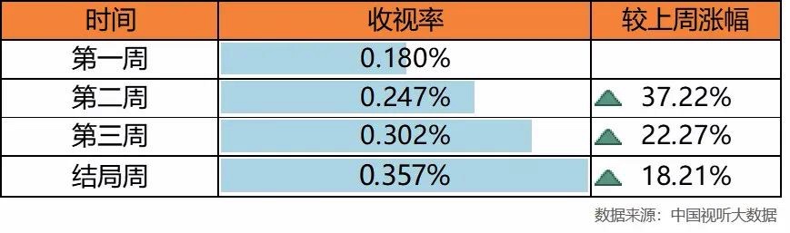 图像 2020-3-12，下午8