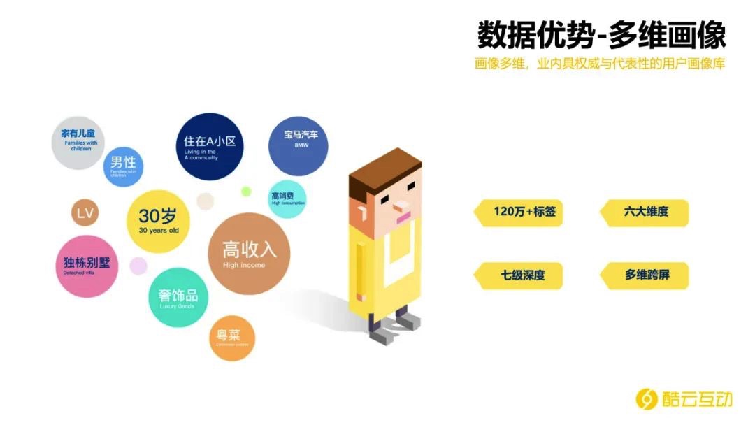 图像 2020-3-15,下午5