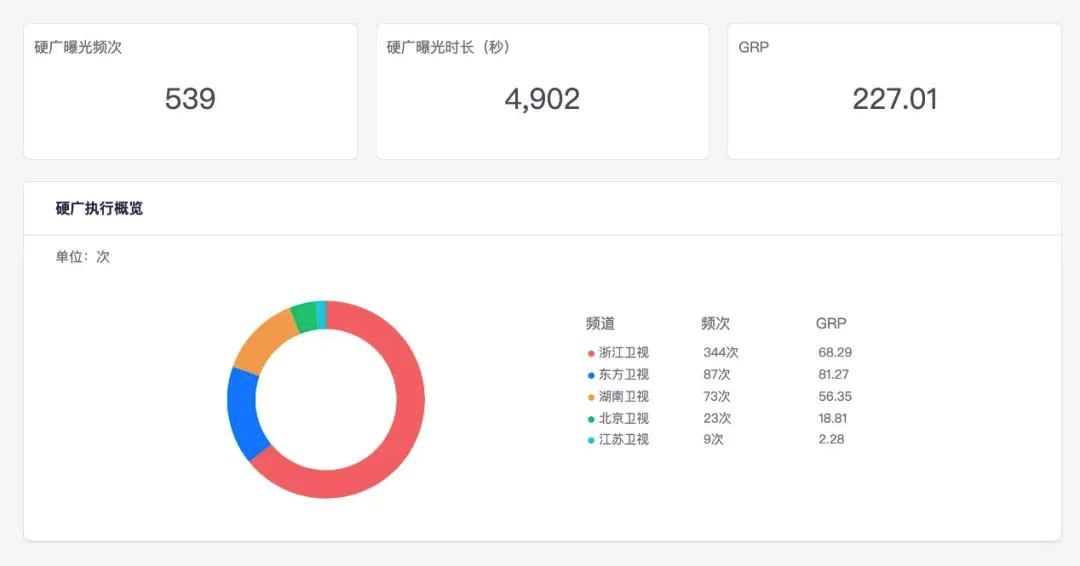 图像 2020-3-15,下午5