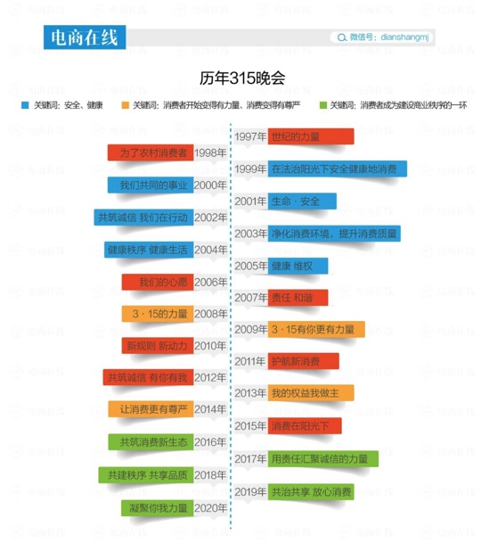 图像 2020-3-15，下午8