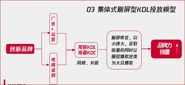 图像 2020-3-17，下午6