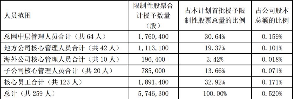 图像 2020-3-17，下午8