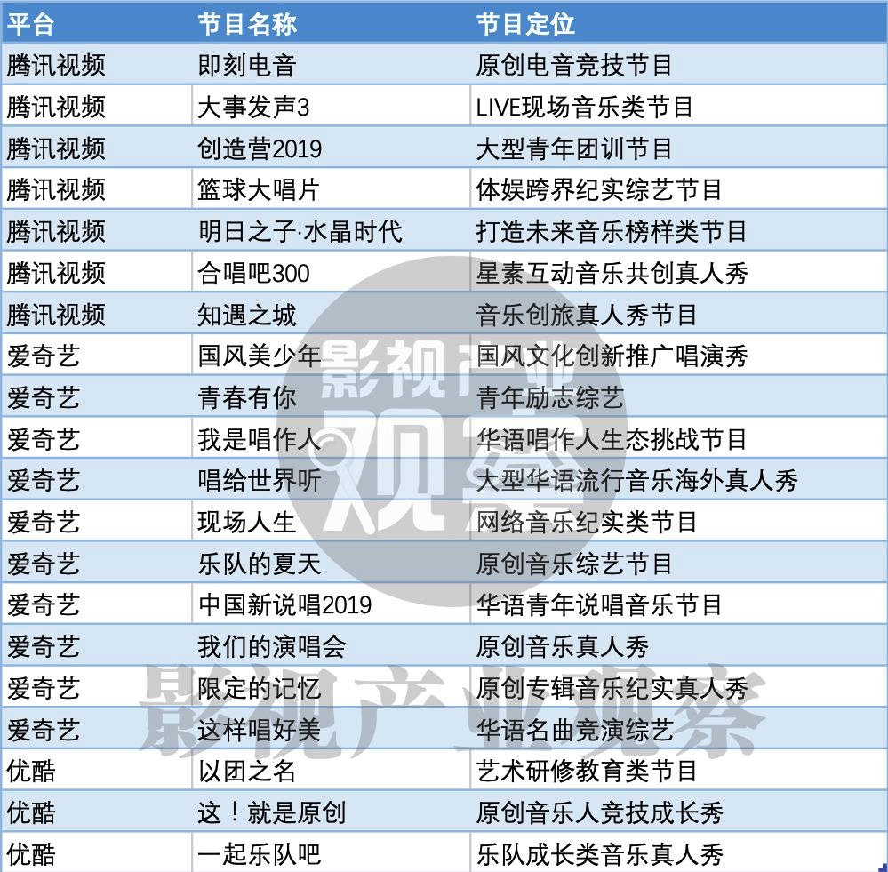 图像 2020-3-17，下午8